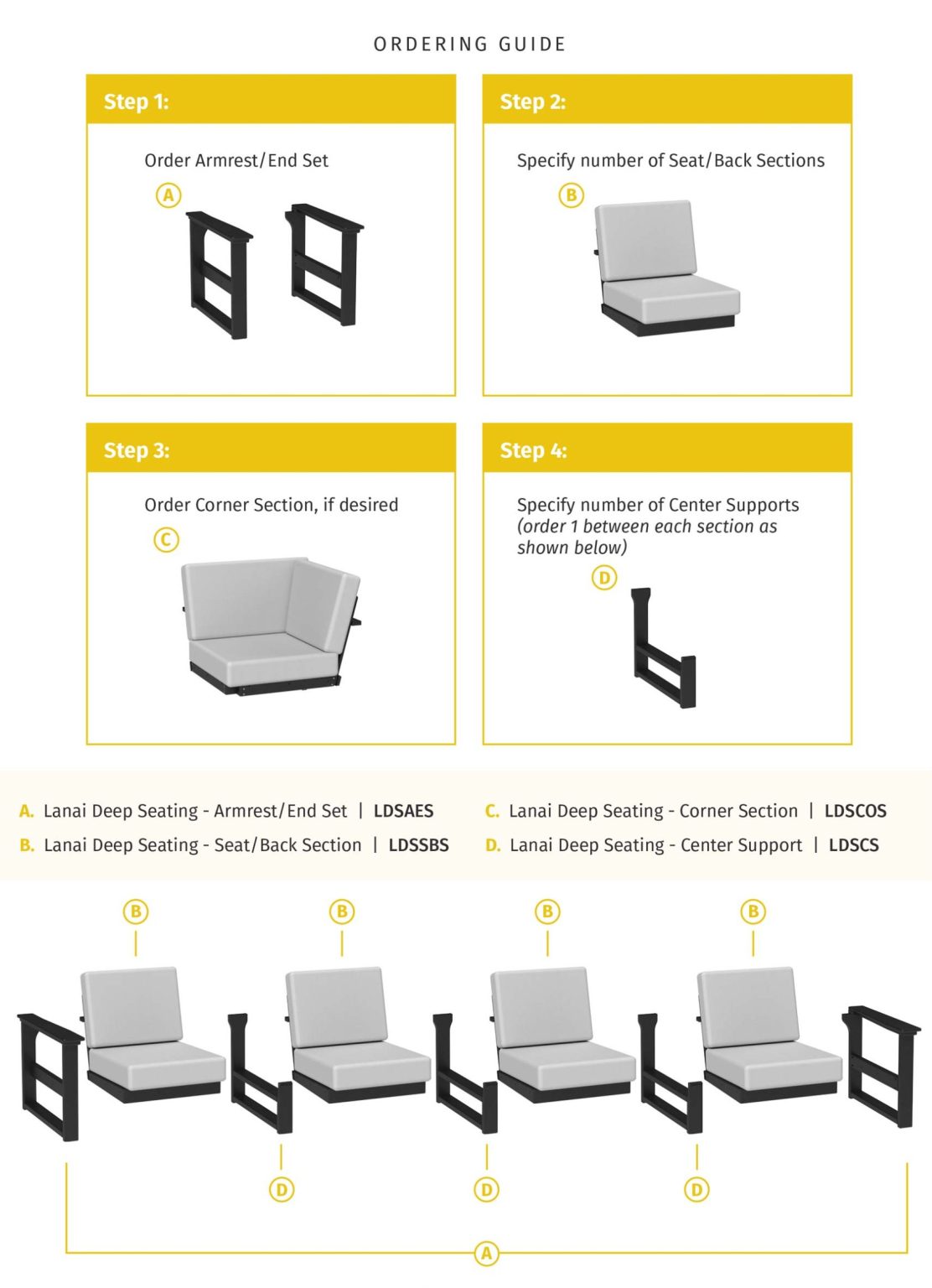 Lanai Deep Seating Collection by LuxCraft Outdoor Glider