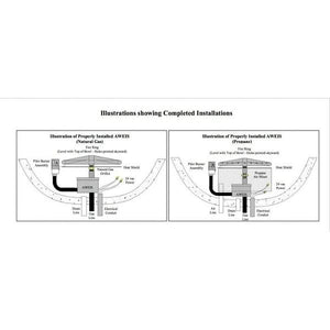 All Weather Electronic Ignition System Electronic Ignition